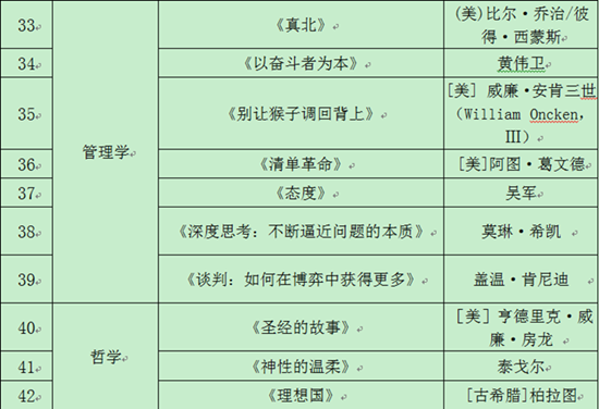 香港彩六宝典资料