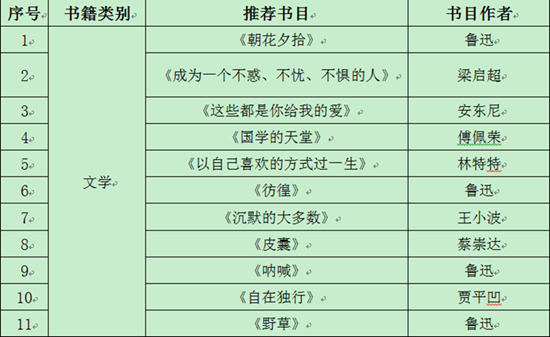 香港彩六宝典资料