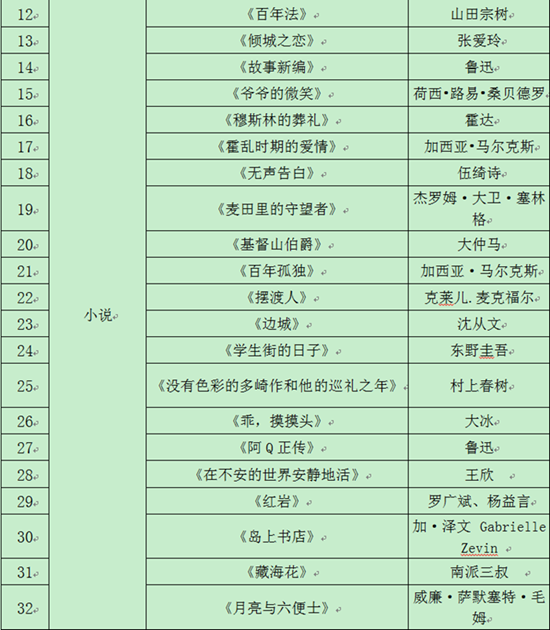 香港彩六宝典资料