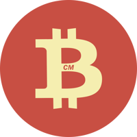 BCM