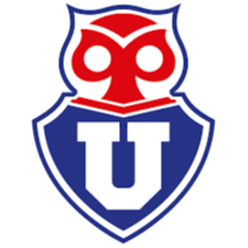UCH