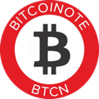 BTCN
