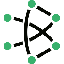 BZR