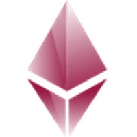 ETHO