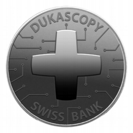 DUK