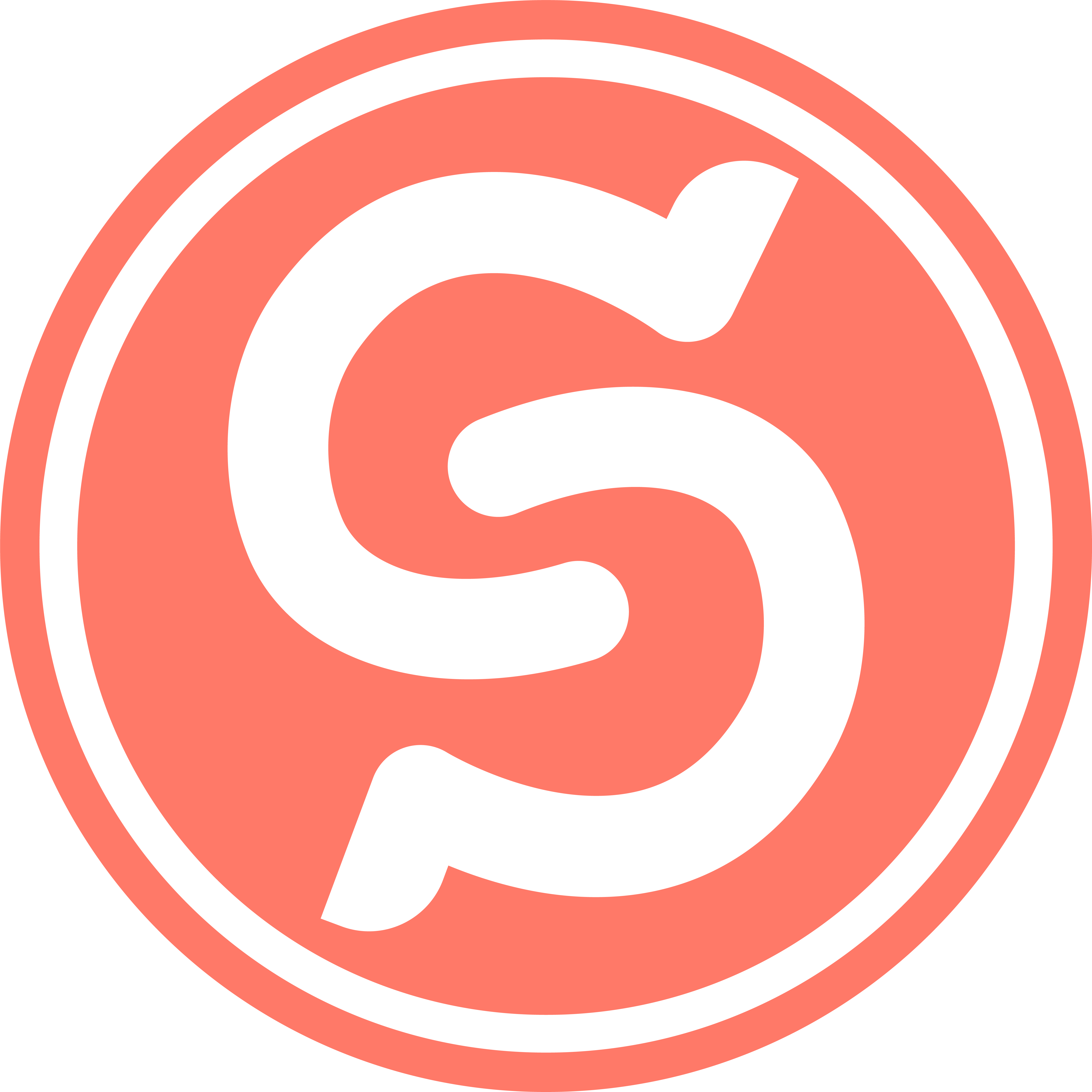 ASPO