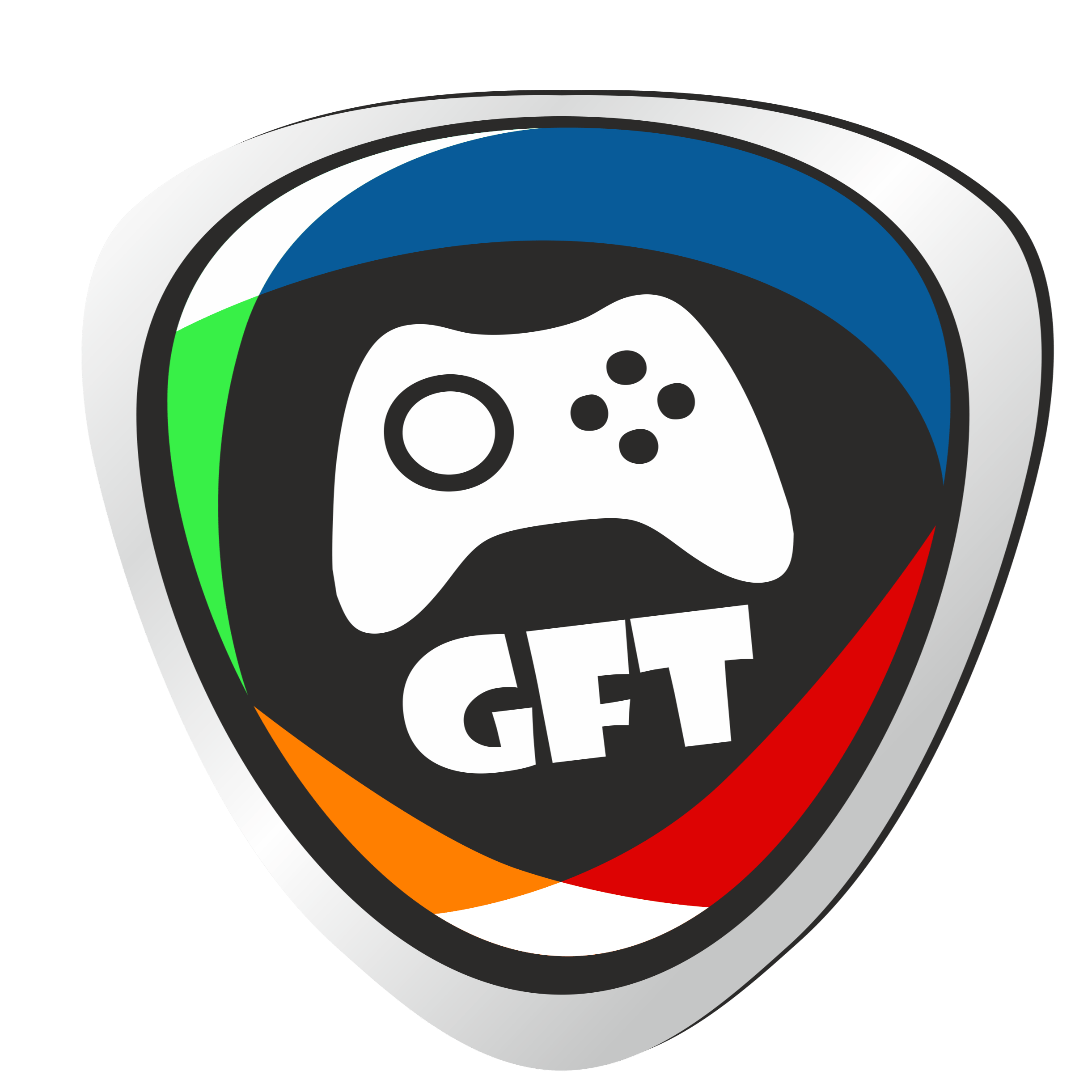 GFT